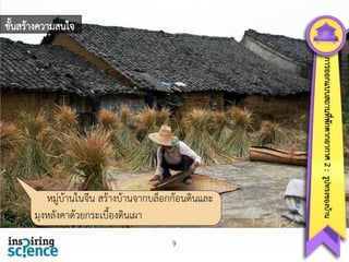 ขั้นสร้างความสนใจ

9

การออกแบบสถานทีพกตากอากาศ 2 : รูปทรงของบ้าน
่ ั

หมู่บ้านในจีน สร้างบ้านจากบล็อกก้อนดินและ
มุงหลังคาด้วยกระเบื้องดินเผา

 