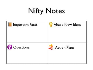 Nifty Notes
Important Facts   Ahas / New Ideas




Questions         Action Plans
 