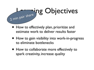 Learning Objectives
        hare
     in p air s
2m

• How to effectively plan, prioritize and
     estimate work to deliv...
