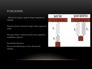 FUNCIONES
Absorción de energía o cargas de choque: suspensión de
vehículos,
Elementos motores o fuentes de energía: relojes y juguetes de
cuerda
Para ejercer fuerza o mantener posición: levas y seguidores,
troqueladoras, lapiceros
Para absorber vibraciones
Para convertir deformación en fuerza: elementos de
medición.
 