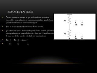 RESORTE EN SERIE
• De este sistema de resortes es que, realizando un análisis de
cuerpo libre para cada uno de los resortes se deduce que, la fuerza
aplicada a cada uno de los resortes es igual.
• Este es la característica fundamental de los resortes
• que actúan en “serie”. Suponiendo que la fuerza común, aplicada a
todos y cada uno de los resultados, esta dada por F, la deformación
de cada uno de los resortes esta dada por las ecuaciones
• δ1 = F δ2 = F ··· δn = F
• k1 k2 kn
 