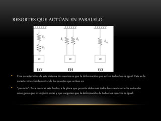 RESORTES QUE ACTÚAN EN PARALELO
• Una característica de este sistema de resortes es que la deformación que sufren todos los es igual. Este es la
característica fundamental de los resortes que actúan en
• “paralelo”. Para recalcar este hecho, a la placa que permite deformar todos los resorte se le ha colocado
unas guías que le impiden rotar y que aseguran que la deformación de todos los resortes es igual.
 