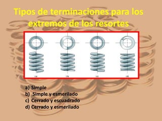 Tipos de terminaciones para los
extremos de los resortes
a) Simple
b) Simple y esmerilado
c) Cerrado y escuadrado
d) Cerrado y esmerilado
 