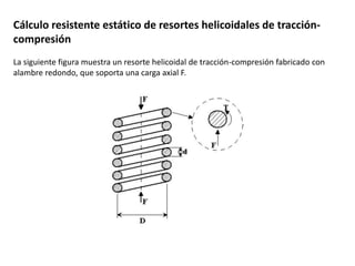 Cálculo resistente estático de resortes helicoidales de tracción-
compresión
La siguiente figura muestra un resorte helicoidal de tracción-compresión fabricado con
alambre redondo, que soporta una carga axial F.
 
