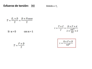 Esfuerzo de torsión: (τ) Debido a Ft
Si α = 0 cos α = 1
 