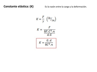 Constante elástica: (K) Es la razón entre la carga y la deformación.
 