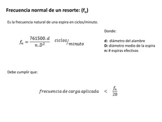 Frecuencia normal de un resorte: (fn)
Es la frecuencia natural de una espira en ciclos/minuto.
Donde:
d: diámetro del alambre
D: diámetro medio de la espira
n: # espiras efectivas
Debe cumplir que:
 