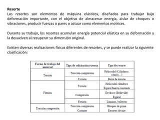 Resorte
Los resortes son elementos de máquina elásticos, diseñados para trabajar bajo
deformación importante, con el objetivo de almacenar energía, aislar de choques o
vibraciones, producir fuerzas o pares o actuar como elementos motrices.
Durante su trabajo, los resortes acumulan energía potencial elástica en su deformación y
la devuelven al recuperar su dimensión original.
Existen diversas realizaciones físicas diferentes de resortes, y se puede realizar la siguiente
clasificación:
 