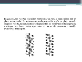 En general, los resortes se pueden representar en vista o seccionados por un
plano secante axial. En ambos casos, en la proyección según un plano paralelo
al eje del resorte, las sinusoides que representan los contornos de las espiras se
sustituyen por líneas rectas que unen las partes del contorno o sección
transversal de la espira.
 
