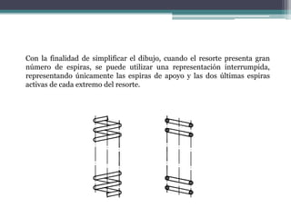 Con la finalidad de simplificar el dibujo, cuando el resorte presenta gran
número de espiras, se puede utilizar una representación interrumpida,
representando únicamente las espiras de apoyo y las dos últimas espiras
activas de cada extremo del resorte.
 