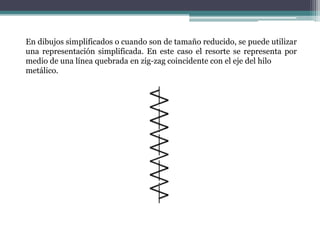 En dibujos simplificados o cuando son de tamaño reducido, se puede utilizar
una representación simplificada. En este caso el resorte se representa por
medio de una línea quebrada en zig-zag coincidente con el eje del hilo
metálico.
 