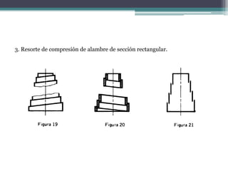 3. Resorte de compresión de alambre de sección rectangular.
 