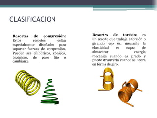 CLASIFICACION
Resortes de compresión:
Estos resortes están
especialmente diseñados para
soportar fuerzas de compresión.
Pueden ser cilíndricos, cónicos,
bicónicos, de paso fijo o
cambiante.
Resortes de torcion: es
un resorte que trabaja a torsión o
girando, eso es, mediante la
elasticidad es capaz de
almacenar energía
mecánica cuando es girado y
puede devolverla cuando se libera
en forma de giro.
 