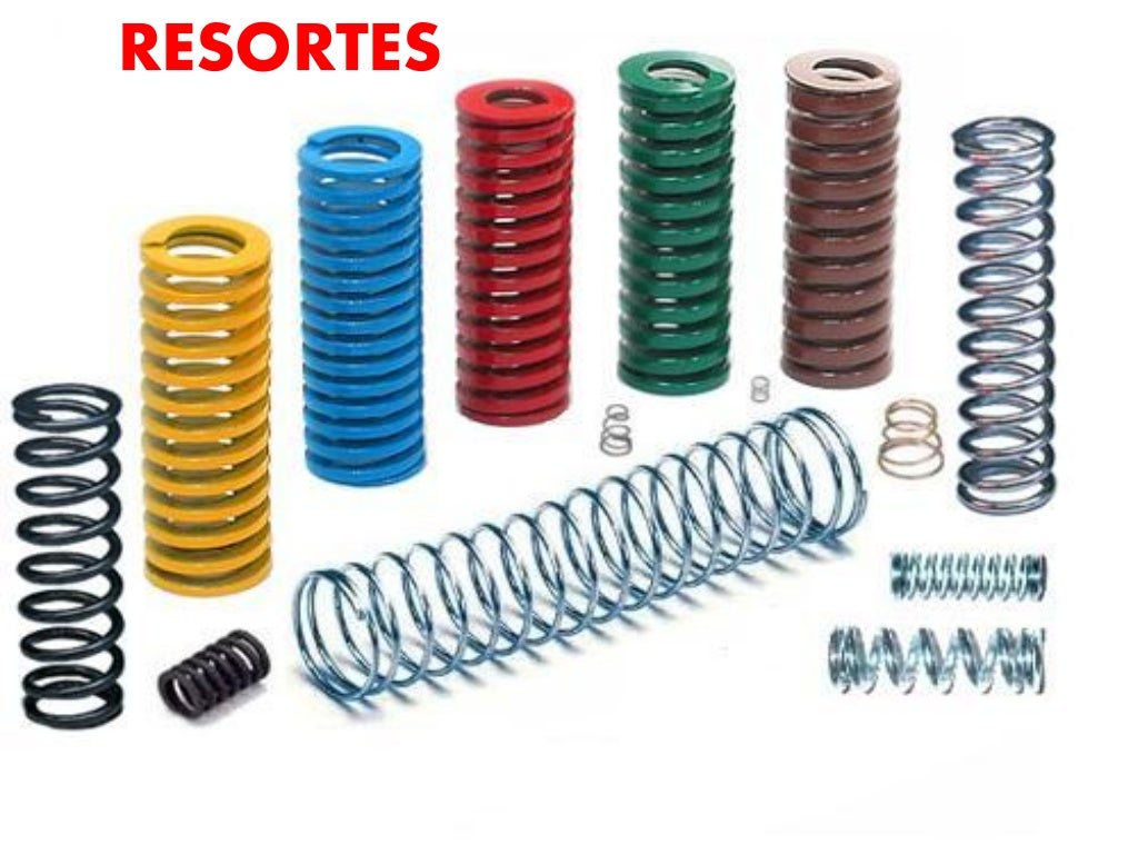 Resortes fisica