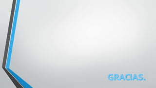 Resortes serie paralelo