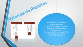 Ahora estudiemos los sistemas de
resortes que actúan
en “serie” o en “paralelo”. El objetivo
principal de estos análisis es la
determinación
de la constante del resorte equivalente.
Se supondrá que todos los
resortes son lineales.
 