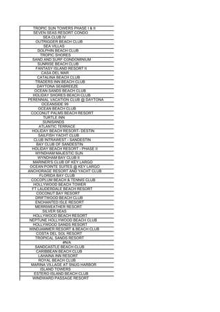 TROPIC SUN TOWERS PHASE I & II
   SEVEN SEAS RESORT CONDO
          SEA CLUB IV
     OUTRIGGER BEACH CLUB
          SEA VILLAS
      DOLPHIN BEACH CLUB
        TROPIC SHORES
   SAND AND SURF CONDOMINIUM
      SUNRISE BEACH CLUB
     FANTASY ISLAND RESORT II
         CASA DEL MAR
      CATALINA BEACH CLUB
     TRADERS INN BEACH CLUB
      DAYTONA SEABREEZE
    OCEAN SANDS BEACH CLUB
   HOLIDAY SHORES BEACH CLUB
PERENNIAL VACATION CLUB @ DAYTONA
         OCEANSIDE 99
      OCEAN BEACH CLUB
  COCONUT PALMS BEACH RESORT
          TURTLE INN
          SUNISANDS
       ATLANTIC TERRACE
  HOLIDAY BEACH RESORT- DESTIN
      SAILFISH YACHT CLUB
   CLUB INTRAWEST - SANDESTIN
     BAY CLUB OF SANDESTIN
  HOLIDAY BEACH RESORT - PHASE II
     WYNDHAM MAJESTIC SUN
      WYNDHAM BAY CLUB II
   MARINER'S CLUB OF KEY LARGO
 OCEAN POINTE SUITES @ KEY LARGO
ANCHORAGE RESORT AND YACHT CLUB
       FLORIDA BAY CLUB
  COCOPLUM BEACH & TENNIS CLUB
   HOLLYWOOD BEACH TOWER
  FT LAUDERDALE BEACH RESORT
     COCONUT BAY RESORT
     DRIFTWOOD BEACH CLUB
     ENCHANTED ISLE RESORT
    MERRIWEATHER RESORT
         SILVER SEAS
   HOLLYWOOD BEACH RESORT
 NEPTUNE HOLLYWOOD BEACH CLUB
   HOLLYWOOD SANDS RESORT
 WINDJAMMER RESORT & BEACH CLUB
     COSTA DEL SOL RESORT
    TROPICAL SANDS RESORT
                   #N/A
    SANDCASTLE BEACH CLUB
     CARIBBEAN BEACH CLUB
      LAHAINA INN RESORT
       ROYAL BEACH CLUB
  MARINA VILLAGE AT SNUG HARBOR
        ISLAND TOWERS
    ESTERO ISLAND BEACH CLUB
   WINDWARD PASSAGE RESORT
 
