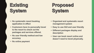 • No systematic resort booking
application in effect
• Customers have to personally travel
to the resort to check out the
packages and services offered.
• No user friendly method and low
accuracy
• No online payment
• Organized and systematic resort
management system
• Easy to use GUI and user friendly
• Different packages display and
description
• User can book resort online and
doesn’t need to travel physically.
 