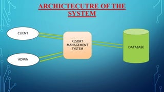 Resort Management System Example Resort management system | PPTX