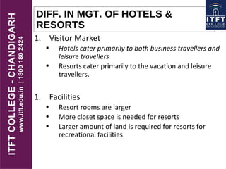 DIFF. IN MGT. OF HOTELS &
RESORTS
1. Visitor Market
• Hotels cater primarily to both business travellers and
leisure travellers
• Resorts cater primarily to the vacation and leisure
travellers.
1. Facilities
• Resort rooms are larger
• More closet space is needed for resorts
• Larger amount of land is required for resorts for
recreational facilities
 