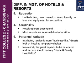 DIFF. IN MGT. OF HOTELS &
RESORTS
4. Recreation
• Unlike hotels, resorts need to invest heavily on
land and equipment for recreation
4. Seasonality
• Hotels operate year-round
• Most resorts are seasonal due to location
6. Personnel Attitude
• In a hotel, service is more “business-like.” Guests
look at hotel as temporary shelter
• In a resort, the guest expects to be pampered
and service should convey “Home & Family
Hospitality”
 