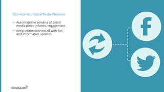 Optimize Your Social Media Presence
? Automate the sending of social
media posts to boost engagement.
? Keep visitors interested with fun
and informative updates.
 