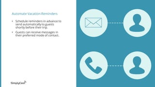 Automate Vacation Reminders
? Schedule reminders in advance to
send automatically to guests
shortly before their trip.
? Guests can receive messages in
their preferred mode of contact.
 