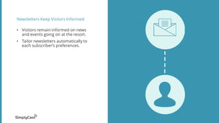 Newsletters Keep Visitors Informed
? Visitors remain informed on news
and events going on at the resort.
? Tailor newsletters automatically to
each subscribers preferences.
 