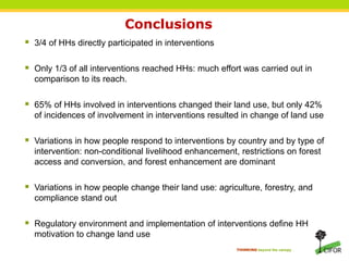 Local peoples’ perspectives on the effectiveness of REDD+ in changing land use behaviors