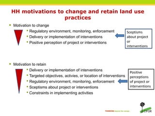 Local peoples’ perspectives on the effectiveness of REDD+ in changing land use behaviors