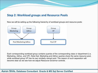 Step 2: Workload groups and Resource Pools Now we will be setting up the following hierarchy of workload groups and resource pools: Each corresponding workload group contains queries of the corresponding class or department (i.e. Marketing, Adhoc, and VP). Note that, Marketing and Adhoc queries share the same resource pool, while workload group VP has its own similarly named pool. The reason of such separation will become clear as we see how we adjust Resource Governor controls. Aaron Shilo , Database Consultant  Oracle & MS Sql Server Certified 