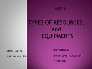 TYPES OF RESOURCES,
and
EQUIPMENTS
PRESENTED BY
SWARNA SWETHA KOLAVENTI
1521210014
CN0712
SUBMITTED TO
L.KRISHNA RAJ SIR
 