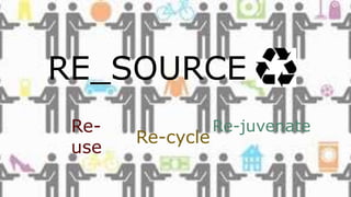 RE_SOURCE
Re-
use
Re-cycle
Re-juvenate
 