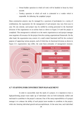 24
o Owner-builder operation in which all work will be handled in house by force
account.
o Turnkey operation in which all work is contracted to a vendor which is
responsible for delivering the completed project
Since construction projects may be managed by a spectrum of participants in a variety of
combinations, the organization for the management of such projects may vary from case to
case. On one extreme, each project may be staffed by existing personnel in the functional
divisions of the organization on an ad-hoc basis as shown in Figure 2-4 until the project is
completed. This arrangement is referred to as the matrix organization as each project manager
must negotiate all resources for the project from the existing organizational framework. On the
other hand, the organization may consist of a small central functional staff for the exclusive
purpose of supporting various projects, each of which has its functional divisions as shown in
Figure 2-5. organizations may differ, the same basic principles of management structure.
4.7 STAFFING FOR CONSTRUCTIONMANAGEMENT
In order to successfully meet the needs of a project, it is important to have a
high-performing project team made up of individuals who are both technically skilled and
motivated to contribute to the project’s outcome. One of the many responsibilities of a project
manager is to enhance the ability of each project team member to contribute to the project,
while also fostering individual growth and accomplishment. At the same time, each individual
 
