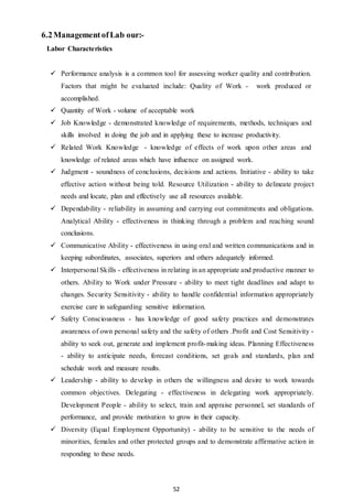 52
6.2ManagementofLab our:-
Labor Characteristics
 Performance analysis is a common tool for assessing worker quality and contribution.
Factors that might be evaluated include: Quality of Work - work produced or
accomplished.
 Quantity of Work - volume of acceptable work
 Job Knowledge - demonstrated knowledge of requirements, methods, techniques and
skills involved in doing the job and in applying these to increase productivity.
 Related Work Knowledge - knowledge of effects of work upon other areas and
knowledge of related areas which have influence on assigned work.
 Judgment - soundness of conclusions, decisions and actions. Initiative - ability to take
effective action without being told. Resource Utilization - ability to delineate project
needs and locate, plan and effectively use all resources available.
 Dependability - reliability in assuming and carrying out commitments and obligations.
Analytical Ability - effectiveness in thinking through a problem and reaching sound
conclusions.
 Communicative Ability - effectiveness in using oral and written communications and in
keeping subordinates, associates, superiors and others adequately informed.
 Interpersonal Skills - effectiveness in relating in an appropriate and productive manner to
others. Ability to Work under Pressure - ability to meet tight deadlines and adapt to
changes. Security Sensitivity - ability to handle confidential information appropriately
exercise care in safeguarding sensitive information.
 Safety Consciousness - has knowledge of good safety practices and demonstrates
awareness of own personal safety and the safety of others .Profit and Cost Sensitivity -
ability to seek out, generate and implement profit-making ideas. Planning Effectiveness
- ability to anticipate needs, forecast conditions, set goals and standards, plan and
schedule work and measure results.
 Leadership - ability to develop in others the willingness and desire to work towards
common objectives. Delegating - effectiveness in delegating work appropriately.
Development People - ability to select, train and appraise personnel, set standards of
performance, and provide motivation to grow in their capacity.
 Diversity (Equal Employment Opportunity) - ability to be sensitive to the needs of
minorities, females and other protected groups and to demonstrate affirmative action in
responding to these needs.
 