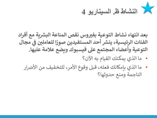 ‫ظ‬ ‫النشاط‬
.
‫السيناريو‬
4
‫ية‬ ‫ر‬
‫البش‬ ‫المناعة‬ ‫نقص‬ ‫وس‬ ‫ر‬
‫بفي‬ ‫التوعية‬ ‫نشاط‬ ‫انتهاء‬ ‫بعد‬
‫اد‬‫ر‬‫أف‬ ‫مع‬
‫ر‬
‫للعاملي‬ ‫ا‬ ً
‫صور‬ ‫المستفيدين‬ ‫أحد‬ ‫ر‬
‫ينش‬ ،‫الرئيسية‬ ‫الفئات‬
‫مجال‬ ‫ي‬
‫ف‬
‫عليه‬ ‫عالمة‬ ‫ويضع‬ ‫فيسبوك‬ ‫عىل‬ ‫المجتمع‬ ‫وأعضاء‬ ‫التوعية‬
‫ا‬
.
•
‫اآلن؟‬ ‫به‬ ‫القيام‬ ‫يمكنك‬ ‫الذي‬ ‫ما‬
•
‫ن‬
‫األض‬ ‫من‬ ‫للتخفيف‬ ،‫األمر‬ ‫وقوع‬ ‫قبل‬ ،‫فعله‬ ‫بإمكانك‬ ‫الذي‬ ‫ما‬
‫ار‬
‫حدوثها؟‬ ‫ومنع‬ ‫الناجمة‬
 