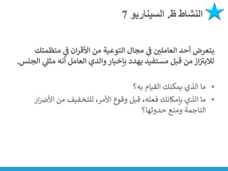 ‫ظ‬ ‫النشاط‬
.
‫السيناريو‬
7
‫منظمت‬ ‫ي‬
‫ف‬ ‫ان‬‫ر‬‫األق‬ ‫من‬ ‫التوعية‬ ‫مجال‬ ‫ي‬
‫ف‬ ‫ر‬
‫العاملي‬ ‫أحد‬ ‫يتعرض‬
‫ك‬
‫مث‬ ‫أنه‬ ‫العامل‬ ‫والدي‬ ‫بإخبار‬ ‫يهدد‬ ‫مستفيد‬ ‫قبل‬ ‫من‬ ‫از‬‫لالبي‬
‫الجنس‬ ‫ي‬
‫ىل‬
.
•
‫به؟‬ ‫القيام‬ ‫يمكنك‬ ‫الذي‬ ‫ما‬
•
‫ن‬
‫األض‬ ‫من‬ ‫للتخفيف‬ ،‫األمر‬ ‫وقوع‬ ‫قبل‬ ،‫فعله‬ ‫بإمكانك‬ ‫الذي‬ ‫ما‬
‫ار‬
‫حدوثها؟‬ ‫ومنع‬ ‫الناجمة‬
 