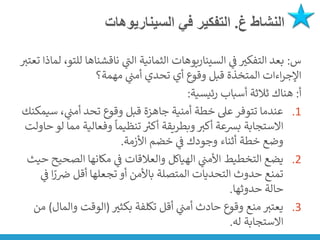 ‫غ‬ ‫النشاط‬
.
‫السيناريوهات‬ ‫في‬ ‫التفكير‬
‫س‬
:
‫ناقشناه‬ ‫ي‬
‫ر‬
‫الت‬ ‫الثمانية‬ ‫السيناريوهات‬ ‫ي‬
‫ن‬
‫ف‬ ‫التفكت‬ ‫بعد‬
‫تعتت‬ ‫لماذا‬ ،‫للتو‬ ‫ا‬
‫وقوع‬ ‫قبل‬ ‫المتخذة‬ ‫اءات‬‫ر‬‫اإلج‬
‫أي‬
‫مهمة؟‬ ‫ي‬
‫ن‬
‫أمت‬ ‫تحدي‬
‫أ‬
:
‫رئيسية‬ ‫أسباب‬ ‫ثالثة‬ ‫هناك‬
:
.1
‫س‬ ، ‫ي‬
‫ن‬
‫أمت‬ ‫تحد‬ ‫وقوع‬ ‫قبل‬ ‫جاهزة‬ ‫أمنية‬ ‫خطة‬ ‫عىل‬ ‫تتوفر‬ ‫عندما‬
‫يمكنك‬
‫وفعالي‬
ً
‫تنظيما‬ ‫ر‬
‫أكت‬ ‫وبطريقة‬ ‫أكت‬ ‫بشعة‬ ‫االستجابة‬
‫حاولت‬ ‫لو‬ ‫مما‬ ‫ة‬
‫األزمة‬ ‫خضم‬ ‫ي‬
‫ن‬
‫ف‬ ‫وجودك‬ ‫أثناء‬ ‫خطة‬ ‫وضع‬
.
.2
‫الص‬ ‫مكانها‬ ‫ي‬
‫ن‬
‫ف‬ ‫والعالقات‬ ‫الهياكل‬ ‫ي‬
‫ن‬
‫األمت‬ ‫التخطيط‬ ‫يضع‬
‫حيث‬ ‫حيح‬
‫ن‬
‫ض‬ ‫أقل‬ ‫تجعلها‬ ‫أو‬ ‫باألمن‬ ‫المتصلة‬ ‫التحديات‬ ‫حدوث‬ ‫تمنع‬
‫ي‬
‫ن‬
‫ف‬ ‫ا‬ً
‫ر‬
‫حدوثها‬ ‫حالة‬
.
.3
‫بكثت‬ ‫تكلفة‬ ‫أقل‬ ‫ي‬
‫ن‬
‫أمت‬ ‫حادث‬ ‫وقوع‬ ‫منع‬ ‫يعتت‬
(
‫و‬ ‫الوقت‬
‫المال‬
)
‫من‬
‫له‬ ‫االستجابة‬
.
 