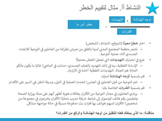 ‫النشاط‬
‫أأ‬
.
‫الخطر‬ ‫لتقييم‬ ‫مثال‬
•
‫ر‬
‫اخت‬
‫ا‬
ً
‫معين‬ ‫ا‬ً
‫خطر‬
(
‫الشخص‬ ،‫النشاط‬ ،‫الموقع‬
)
–
‫التوعي‬ ‫ي‬
‫ن‬
‫ف‬ ‫ن‬
‫العاملي‬ ‫من‬ ‫ائنا‬‫ر‬‫نظ‬ ‫تعرض‬ ‫من‬ ‫بالقلق‬ ‫لدينا‬ ‫ي‬
‫ن‬
‫المدن‬ ‫المجتمع‬ ‫منظمة‬ ‫تشعر‬
‫لالعتداء‬ ‫ة‬
‫التوعية‬ ‫عملية‬ ‫أثناء‬ ‫الجسدي‬
.
•
‫اعتبارك‬ ‫ي‬
‫ن‬
‫ف‬ ‫ضع‬
‫التهديدات‬
ً
‫محتمال‬‫الخطر‬ ‫تجعل‬ ‫ي‬
‫ر‬
‫الت‬
–
‫ي‬ ‫ما‬ ‫ا‬ً‫غالب‬ ‫؛‬ ‫ي‬
‫ن‬
‫الماض‬ ‫ي‬
‫ن‬
‫ف‬ ‫حدثت‬ ،‫الجسدي‬ ‫بالعنف‬ ‫التهديد‬ ‫ذلك‬ ‫ي‬
‫ن‬
‫ف‬ ‫بما‬ ،‫اللفظية‬ ‫اإلساءة‬
‫مالكو‬ ‫كون‬
‫الجناة‬ ‫هم‬ ‫الحانة‬
.
‫االزدياد‬ ‫ي‬
‫ن‬
‫ف‬ ‫آخذة‬ ‫اللفظية‬ ‫التهديدات‬
.
•
‫بتسمية‬ ‫قم‬
‫الهشاشة‬ ‫أوجه‬
‫لديك‬
:
–
‫ي‬
‫ه‬ ‫النقل‬ ‫وسيلة‬ ،‫الليل‬ ‫ي‬
‫ن‬
‫ف‬ ‫العملية‬ ‫تحدث‬ ‫الجنس؛‬ ‫ي‬
‫ن‬
‫ف‬ ‫ن‬
‫العاملي‬ ‫قبل‬ ‫من‬ ‫التوعية‬ ‫تتم‬
‫األقدام‬ ‫عىل‬‫الست‬
.
•
‫بتسمية‬ ‫قم‬
‫ات‬‫ر‬‫القد‬
‫بك‬ ‫الخاصة‬
:
–
‫ار‬‫ز‬‫بو‬ ‫صلة‬ ‫عىل‬ ‫أنهم‬‫ظهر‬
ُ
‫ت‬ ‫هوية‬ ‫بطاقات‬ ‫ان‬‫ر‬‫األق‬ ‫من‬ ‫التوعية‬ ‫مجال‬ ‫ي‬
‫ن‬
‫ف‬ ‫العاملون‬ ‫يرتدي‬
‫الصحة‬ ‫ة‬
‫مجموعة‬ ‫ي‬
‫ن‬
‫ف‬ ‫يخرجون‬ ‫ان‬‫ر‬‫األق‬ ‫ا؛‬ً‫محلي‬ ‫مدرب‬ ‫طة‬ ‫ر‬
‫رس‬ ‫ضابط‬ ‫إىل‬ ‫للوصول‬ ‫هاتف‬ ‫رقم‬ ‫وتتضمن‬
‫من‬
‫مشاكل‬ ‫مواجهة‬ ‫حالة‬ ‫ي‬
‫ن‬
‫ف‬ ‫ا‬
ً
‫مسبق‬ ‫مدفوعة‬ ‫بث‬ ‫ات‬ ‫ر‬
‫فت‬ ‫بها‬ ‫هواتف‬ ‫لديهم‬ ‫ان‬‫ر‬‫األق‬ ‫؛‬ ‫ن‬
‫شخصي‬
.
‫مناقشة‬
:
‫أ‬ ‫من‬ ‫للتقليل‬ ‫فعله‬ ‫يمكنك‬ ‫الذي‬ ‫ما‬
‫و‬
‫القدرات؟‬ ‫من‬ ‫والرفع‬ ‫الهشاشة‬ ‫جه‬
‫التهديدات‬ ‫الهشاشة‬ ‫أوجه‬
‫القدرات‬
X
=
‫ما‬ ‫أمر‬ ‫خطر‬
 