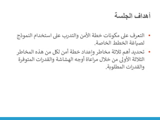 ‫الجلسة‬ ‫أهداف‬
•
‫النمو‬ ‫استخدام‬ ‫عىل‬ ‫والتدرب‬ ‫األمن‬ ‫خطة‬ ‫مكونات‬ ‫عىل‬ ‫التعرف‬
‫ذج‬
‫الخاصة‬ ‫الخطط‬ ‫لصياغة‬
.
•
‫المخاطر‬ ‫هذه‬ ‫من‬ ‫لكل‬ ‫أمن‬ ‫خطة‬ ‫وإعداد‬ ‫مخاطر‬ ‫ثالثة‬ ‫أهم‬ ‫تحديد‬
‫المتوف‬ ‫ات‬‫ر‬‫والقد‬ ‫الهشاشة‬ ‫أوجه‬ ‫اعاة‬‫ر‬‫م‬ ‫خالل‬ ‫من‬ ‫األوىل‬ ‫الثالثة‬
‫رة‬
‫المطلوبة‬ ‫ات‬‫ر‬‫والقد‬
.
 