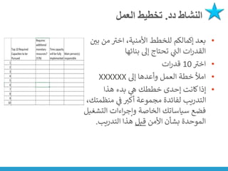 ‫النشاط‬
‫دد‬
.
‫العمل‬ ‫تخطيط‬
•
‫ب‬ ‫من‬ ‫ر‬
‫اخت‬ ،‫األمنية‬ ‫للخطط‬ ‫إكمالكم‬ ‫بعد‬
‫ن‬
‫ي‬
‫بنائها‬ ‫إىل‬ ‫تحتاج‬ ‫ي‬
‫ر‬
‫الت‬ ‫ات‬‫ر‬‫القد‬
•
‫ر‬
‫اخت‬
10
‫ات‬‫ر‬‫قد‬
•
‫إىل‬ ‫وأعدها‬ ‫العمل‬ ‫خطة‬ ‫امأل‬
XXXXXX
•
‫هذا‬ ‫بدء‬ ‫ي‬
‫ه‬ ‫خططك‬ ‫إحدى‬ ‫كانت‬‫إذا‬
‫منظ‬ ‫ي‬
‫ن‬
‫ف‬ ‫أكت‬ ‫مجموعة‬ ‫لفائدة‬ ‫التدريب‬
،‫متك‬
‫التش‬ ‫اءات‬‫ر‬‫وإج‬ ‫الخاصة‬ ‫سياساتك‬ ‫فضع‬
‫غيل‬
‫األمن‬ ‫بشأن‬ ‫الموحدة‬
‫قبل‬
‫التدريب‬ ‫هذا‬
.
 
