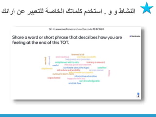 ‫و‬ ‫النشاط‬
‫و‬
.
‫آ‬ ‫عن‬ ‫للتعبير‬ ‫الخاصة‬ ‫كلماتك‬ ‫استخدم‬
‫رائك‬
 