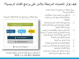 ‫الرئيس‬ ‫الفئات‬ ‫برامج‬ ‫على‬ ‫باألمن‬ ‫المرتبطة‬ ‫التحديات‬ ‫تؤثر‬ ‫كيف‬
‫ية؟‬
‫بالفئات‬ ‫الصلة‬ ‫ذات‬ ‫امج‬‫الت‬ ‫من‬ ‫مجاالت‬ ‫سبعة‬
‫الرئيسية‬ ‫السكانية‬
1
.1
‫استطالعات‬ ‫اء‬‫ر‬‫إج‬ ‫الصعب‬ ‫من‬ ‫يكون‬ ‫قد‬
‫البيانات‬ ‫من‬ ‫تحد‬ ‫حيوية‬ ‫طبية‬ ‫أو‬ ‫سلوكية‬
‫الموثوقة‬
.
.2
‫ر‬
‫إرس‬‫أو‬ ‫الرئيسية‬ ‫الفئات‬ ‫اد‬‫ر‬‫أف‬ ‫ن‬
‫تعيي‬ ‫يعد‬
‫اك‬
‫الف‬ ‫اد‬‫ر‬‫أف‬ ‫بقيادة‬ ‫ي‬
‫ن‬
‫المدن‬ ‫المجتمع‬ ‫منظمات‬
‫ئات‬
‫صعوبة‬ ‫ر‬
‫األكت‬ ‫الرئيسية‬
.
.3
‫الوص‬ ‫من‬ ‫للحد‬ ‫مكثفة‬ ‫تدريبات‬ ‫إىل‬ ‫الحاجة‬
‫م‬
‫ال‬ ، ‫ي‬
‫الصح‬ ‫المجال‬ ‫ي‬
‫ن‬
‫ف‬ ‫ن‬
‫للعاملي‬ ‫بالنسبة‬
‫إذا‬ ‫سيما‬
‫يجل‬ ‫الرئيسية‬ ‫الفئات‬ ‫اد‬‫ر‬‫أف‬ ‫مع‬ ‫العمل‬ ‫كان‬
‫ب‬
‫المعاملة‬ ‫وسوء‬ ‫الثانوي‬ ‫الوصم‬
.4
‫التوعية‬ ‫من‬ ‫التحرش‬ ‫يحد‬
.
.5
‫العيادات‬ ‫ي‬
‫ن‬
‫ف‬ ‫ن‬
‫العاملي‬ ‫لدى‬ ‫اإلجهاد‬ ‫ارتفاع‬
.
.6
‫الص‬ ‫من‬ ‫اإلدارة‬ ‫ن‬
‫كت‬
‫تر‬ ‫ي‬
‫ن‬
‫ف‬ ‫التحوالت‬ ‫تجعل‬
‫عب‬
‫األهداف‬ ‫تلبية‬
‫نامجية‬‫الت‬
.
.7
‫م‬ ‫فإن‬ ،‫آمنة‬ ‫البيانات‬ ‫عىل‬ ‫الحفاظ‬‫تعذر‬ ‫إذا‬
‫ا‬
‫للغاية‬ ‫ا‬
ً
‫محدود‬ ‫يكون‬ ‫جمعه‬ ‫يمكن‬
.
‫الرئيسية‬ ‫بالفئات‬ ‫الصلة‬ ‫ذات‬ ‫البرامج‬ ‫من‬ ‫مجاالت‬ ‫سبعة‬
1
1
‫الرئيسية‬ ‫الفئات‬ ‫برنامج‬ ‫تنفيذ‬ ‫دليل‬
.
‫ال‬ ‫واشنطن‬
‫عاصمة‬
:
FHI 360 / LINKAGES
‫مارس‬ ‫؛‬
2016
.
 