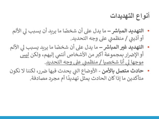 ‫التهديدات‬ ‫أنواع‬
•
‫ر‬
‫المباش‬ ‫التهديد‬
–
‫يسبب‬ ‫أن‬ ‫يريد‬ ‫ما‬ ‫ا‬ ً
‫شخص‬ ‫أن‬ ‫عىل‬ ‫يدل‬ ‫ما‬
‫األلم‬ ‫ي‬
‫ىل‬
‫ي‬
‫ر‬
‫أذيت‬ ‫أو‬
/
‫التحديد‬ ‫وجه‬ ‫عىل‬ ‫ي‬
‫ر‬
‫منظمت‬
.
•
‫ر‬
‫المباش‬ ‫ر‬
‫غي‬ ‫التهديد‬
–
‫يس‬ ‫يريد‬ ‫ما‬ ‫ا‬ ً
‫شخص‬ ‫أن‬ ‫عىل‬ ‫يدل‬ ‫ما‬
‫األلم‬ ‫ي‬
‫ىل‬ ‫بب‬
‫ولكن‬ ،‫إليهم‬ ‫ي‬
‫أنتم‬ ‫األشخاص‬ ‫من‬ ‫أكت‬ ‫بمجموعة‬ ‫ار‬ ‫ن‬
‫اإلض‬ ‫أو‬
‫لي‬
‫س‬
‫شخصيا‬ ‫أنا‬ ‫ي‬
‫ىل‬ ‫موجها‬
/
‫التحديد‬ ‫وجه‬ ‫عىل‬ ‫ي‬
‫ر‬
‫منظمت‬
.
•
‫باألمن‬ ‫متصل‬ ‫حادث‬
-
‫لكنن‬ ،‫ر‬ ‫ن‬
‫ض‬ ‫فيها‬ ‫يحدث‬ ‫ي‬
‫ر‬
‫الت‬ ‫األوضاع‬
‫نكون‬ ‫ال‬ ‫ا‬
‫مصادفة‬ ‫مجرد‬ ‫أم‬ ‫ا‬
ً
‫تهديد‬ ‫يمثل‬ ‫الحادث‬ ‫كان‬‫إذا‬ ‫ما‬ ‫متأكدين‬
.
 