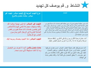 ‫و‬ ‫النشاط‬
.
‫تهديد‬ ‫كل‬ ‫بوصف‬ ‫قم‬
‫الموجه‬ ‫التهديد‬ ‫نوع‬
‫لك‬
(
‫غير‬ ‫تهديد‬ ،‫مباشر‬ ‫تهديد‬
‫باألمن‬ ‫متصل‬ ‫حادث‬ ،‫مباشر‬
)
‫الحادث‬
‫مدني‬ ‫مجتمع‬ ‫منظمة‬ ‫مدير‬ ‫أنت‬
1
‫بفيروس‬ ‫صلة‬ ‫ذات‬ ‫خدمات‬ ‫تقدم‬ ‫منظمة‬ ‫وهي‬ ،
‫الرجال‬ ‫مع‬ ‫الجنس‬ ‫يمارسون‬ ‫الذين‬ ‫الرجال‬ ‫إلى‬ ‫البشرية‬ ‫المناعة‬ ‫نقص‬
.
‫ز‬ ‫يقوم‬
‫عيم‬
‫المدني‬ ‫المجتمع‬ ‫منظمة‬ ‫باتهام‬ ‫مؤثر‬ ‫محلي‬
2
‫الجنسية‬ ‫للمثلية‬ ‫بالترويج‬
.
‫وتقدم‬
‫المنظمة‬
2
‫التي‬ ،‫الرجال‬ ‫مع‬ ‫الجنس‬ ‫يمارسون‬ ‫الذين‬ ‫الرجال‬ ‫إلى‬ ‫الخدمات‬ ‫نفس‬
‫منظمتك‬ ‫تقدمها‬
.
‫المنظمة‬ ‫نوافذ‬ ‫يكسر‬ ‫ما‬ ‫شخص‬
2
‫على‬ ‫جدارية‬ ‫رسومات‬ ‫ويضع‬
‫المنظمة‬ ‫مدير‬ ‫منزل‬
2
.
‫الذكري‬ ‫الواقي‬ ‫يوزع‬ ‫لألقران‬ ‫توعية‬ ‫عامل‬ ‫أنت‬
.
‫ضابط‬ ‫أوقفك‬
‫عليك‬ ‫القبض‬ ‫فسيتم‬ ،‫أخرى‬ ‫مرة‬ ‫رآك‬ ‫إذا‬ ‫أنه‬ ‫وأخبرك‬ ‫شرطة‬
.
‫ممرض‬ ‫أنت‬
(
‫ة‬
.)
‫شريكها‬ ‫وعنوان‬ ‫اسم‬ ‫المؤشر‬ ‫اختبار‬ ‫عميلة‬ ‫تقدم‬
‫الجنسي‬
.
‫التحدث‬ ‫يرفض‬ ،‫المذكور‬ ‫الشريك‬ ‫منزل‬ ‫تزور‬ ‫عندما‬
‫إليك‬
.
‫رقم‬ ‫من‬ ‫مكالمات‬ ‫ثالث‬ ‫تتلقى‬ ،‫اليوم‬ ‫ذلك‬ ‫من‬ ‫الحق‬ ‫وقت‬ ‫في‬
‫معروف‬ ‫غير‬
.
‫بش‬ ‫يتنفس‬ ‫ولكنه‬ ،‫ًا‬‫د‬‫أب‬ ‫كلمة‬ ‫بأي‬ ‫المتصل‬ ‫ينطق‬ ‫ال‬
‫دة‬
‫الهاتف‬ ‫في‬
.
‫المباشر‬ ‫غير‬ ‫التهديد‬
:
‫ل‬ ‫ا‬ً‫مباشر‬ ‫ًا‬‫د‬‫تهدي‬ ‫ليس‬ ‫إنه‬
‫ك‬
‫إليها‬ ‫تنتمي‬ ‫مجموعة‬ ‫يستهدف‬ ‫ولكنه‬
(
‫األشخاص‬
‫نقص‬ ‫بفيروس‬ ‫صلة‬ ‫ذات‬ ‫خدمات‬ ‫يقدمون‬ ‫الذين‬
‫يمارسون‬ ‫الذين‬ ‫الرجال‬ ‫إلى‬ ‫البشرية‬ ‫المناعة‬
‫الرجال‬ ‫مع‬ ‫الجنس‬
)
‫المباشر‬ ‫التهديد‬
:
‫إليك‬ ‫وموجه‬ ‫يخصك‬ ‫التهديد‬ ‫هذا‬
‫باألمن‬ ‫متصل‬ ‫حادث‬
:
‫المتصل‬ ‫من‬ ‫تعرف‬ ‫ال‬ ‫أنت‬
‫محدد‬ ‫سبب‬ ‫ألي‬ ‫ا‬ً‫ف‬‫مستهد‬ ‫كنت‬ ‫إذا‬ ‫وما‬
.
 