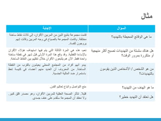 ‫مثال‬
‫اإلجابة‬ ‫السؤال‬
‫بالتهديد؟‬ ‫المحيطة‬ ‫الوقائع‬ ‫هي‬ ‫ما‬
‫منهجية‬ ‫أكثر‬ ‫تصبح‬ ‫التهديدات‬ ‫من‬ ‫سلسلة‬ ‫هناك‬ ‫هل‬
‫الوقت؟‬ ‫بمرور‬ ‫متكررة‬ ‫أو‬
‫الشخص‬ ‫هو‬ ‫من‬
/
‫يقومون‬ ‫الذين‬ ‫األشخاص‬
‫بالتهديدات؟‬
‫التهديد؟‬ ‫من‬ ‫الهدف‬ ‫هو‬ ‫ما‬
‫خطير؟‬ ‫التهديد‬ ‫أن‬ ‫تعتقد‬ ‫هل‬
‫ساخن‬ ‫نقاط‬ ‫ثالث‬ ‫إلى‬ ،‫األقران‬ ‫المربين‬ ‫من‬ ‫اثنين‬ ‫بتتبع‬ ‫مجموعة‬ ‫قامت‬
‫ة‬
‫مختلفة‬
.
‫إنهم‬ ‫وقالت‬ ‫المربين‬ ‫وجه‬ ‫في‬ ‫بالصياح‬ ‫المجموعة‬ ‫وقامت‬
‫للفساد‬ ‫يروجون‬
.
،‫نعم‬
‫هذه‬
‫هي‬
‫المرة‬
‫الثالثة‬
‫التي‬
‫يتم‬
‫فيها‬
‫استهداف‬
‫هؤالء‬
‫األقران‬
‫باإلساءة‬
‫اللفظية‬
.
‫وقد‬
‫وقع‬
‫هذا‬
‫المرة‬
‫األولى‬
‫قبل‬
‫شهر‬
‫في‬
‫نقط‬
‫ة‬
‫ساخنة‬
‫واحدة‬
‫فقط‬
.
‫اآلن‬
‫هم‬
‫يتتبعون‬
‫األقران‬
‫خالل‬
‫تنقلهم‬
‫بين‬
‫النقاط‬
‫الساخنة‬
.
‫يبدو‬
‫أنهم‬
‫أفراد‬
‫من‬
‫المجتمع‬
‫المحلي‬
‫يعيشون‬
‫بالقرب‬
‫من‬
‫النقط‬
‫ة‬
‫الساخنة‬
.
‫من‬
‫المعروف‬
‫أن‬
‫العديد‬
‫منهم‬
‫أعضاء‬
‫في‬
‫كنيسة‬
‫تعظ‬
‫باستمرار‬
‫ضد‬
‫المثلية‬
‫الجنسية‬
.
‫القس‬ ‫تعاليم‬ ‫واتباع‬ ‫التواصل‬ ‫منع‬
.
‫قليال‬
.
‫تتأثر‬
‫الصحة‬
‫العقلية‬
‫للمربين‬
،‫األقران‬
‫وهو‬
‫مصدر‬
‫ق‬
‫لق‬
‫كبير‬
.
‫وال‬
‫نعتقد‬
‫أن‬
‫المجموعة‬
‫قدم‬ُ‫ت‬‫س‬
‫على‬
‫عنف‬
‫جسدي‬
.
 