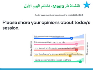 ‫ط‬ ‫النشاط‬
.
Menti
‫األول‬ ‫اليوم‬ ‫اختتام‬ ،
 