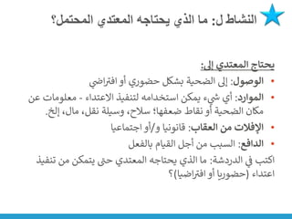 ‫ل‬ ‫النشاط‬
:
‫المحتمل؟‬ ‫المعتدي‬ ‫يحتاجه‬ ‫الذي‬ ‫ما‬
‫إىل‬ ‫المعتدي‬ ‫يحتاج‬
:
•
‫الوصول‬
:
‫ي‬
‫ن‬
‫اض‬ ‫ر‬
‫افت‬ ‫أو‬ ‫حضوري‬ ‫بشكل‬ ‫الضحية‬ ‫إىل‬
•
‫الموارد‬
:
‫االعتداء‬ ‫لتنفيذ‬ ‫استخدامه‬ ‫يمكن‬ ‫ء‬ ‫ي‬
‫ر‬
‫ش‬ ‫أي‬
-
‫معلومات‬
‫عن‬
‫إلخ‬ ،‫مال‬ ،‫نقل‬ ‫وسيلة‬ ،‫سالح‬ ‫ضعفها؛‬ ‫نقاط‬ ‫أو‬ ‫الضحية‬ ‫مكان‬
.
•
‫العقاب‬ ‫من‬ ‫اإلفالت‬
:
‫و‬ ‫قانونيا‬
/
‫اجتماعيا‬ ‫أو‬
•
‫الدافع‬
:
‫بالفعل‬ ‫القيام‬ ‫أجل‬ ‫من‬ ‫السبب‬
‫الدردشة‬ ‫ي‬
‫ن‬
‫ف‬ ‫اكتب‬
:
‫ت‬ ‫من‬ ‫يتمكن‬ ‫ر‬
‫حت‬ ‫المعتدي‬ ‫يحتاجه‬ ‫الذي‬ ‫ما‬
‫نفيذ‬
‫اعتداء‬
(
‫اضيا‬ ‫ر‬
‫افت‬ ‫أو‬ ‫حضوريا‬
)
‫؟‬
 