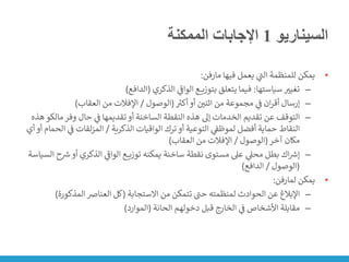 ‫السيناريو‬
1
‫الممكنة‬ ‫اإلجابات‬
•
‫فيها‬ ‫يعمل‬ ‫ي‬
‫ر‬
‫الت‬ ‫للمنظمة‬ ‫يمكن‬
‫مارفن‬
:
–
‫سياستها‬ ‫تغيت‬
:
‫الذكري‬ ‫ي‬
‫ر‬
‫الواف‬ ‫ع‬ ‫بتوزي‬ ‫يتعلق‬ ‫فيما‬
(
‫الدافع‬
)
–
‫ر‬
‫أكت‬‫أو‬ ‫ن‬
‫اثني‬ ‫من‬ ‫مجموعة‬ ‫ي‬
‫ن‬
‫ف‬ ‫ان‬‫ر‬‫أق‬ ‫إرسال‬
(
‫الوصول‬
/
‫العقاب‬ ‫من‬ ‫اإلفالت‬
)
–
‫مال‬‫وفر‬ ‫حال‬ ‫ي‬
‫ن‬
‫ف‬ ‫تقديمها‬‫أو‬ ‫الساخنة‬ ‫النقطة‬ ‫هذه‬ ‫إىل‬ ‫الخدمات‬ ‫تقديم‬ ‫عن‬ ‫التوقف‬
‫هذه‬‫كو‬
‫الذكرية‬ ‫الواقيات‬ ‫ترك‬‫أو‬ ‫التوعية‬ ‫ي‬
‫ن‬
‫لموظف‬ ‫أفضل‬ ‫حماية‬ ‫النقاط‬
/
‫ا‬ ‫ي‬
‫ن‬
‫ف‬ ‫لقات‬‫ز‬‫الم‬
‫أي‬‫أو‬ ‫لحمام‬
‫آخر‬ ‫مكان‬
(
‫الوصول‬
/
‫العقاب‬ ‫من‬ ‫اإلفالت‬
)
–
‫ح‬ ‫ر‬
‫رس‬‫أو‬ ‫الذكري‬ ‫ي‬
‫ر‬
‫الواف‬ ‫ع‬ ‫توزي‬ ‫يمكنه‬ ‫ساخنة‬ ‫نقطة‬ ‫مستوى‬ ‫عىل‬ ‫ي‬
‫محىل‬ ‫بطل‬ ‫اك‬ ‫ر‬
‫إرس‬
‫السياسة‬
(
‫الوصول‬
/
‫الدافع‬
)
•
‫يمكن‬
‫لمارفن‬
:
–
‫االستجابة‬ ‫من‬ ‫تتمكن‬ ‫ر‬
‫حت‬ ‫لمنظمته‬ ‫الحوادث‬ ‫عن‬ ‫اإلبالغ‬
(
‫المذكور‬‫العناض‬ ‫كل‬
‫ة‬
)
–
‫الحانة‬ ‫دخولهم‬ ‫قبل‬ ‫الخارج‬ ‫ي‬
‫ن‬
‫ف‬ ‫األشخاص‬ ‫مقابلة‬
(
‫الموارد‬
)
 