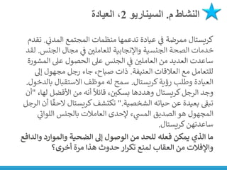 ‫م‬ ‫النشاط‬
.
‫السيناريو‬
2
‫العيادة‬ ،
‫ي‬
‫ن‬
‫المدن‬ ‫المجتمع‬ ‫منظمات‬ ‫تدعمها‬ ‫عيادة‬ ‫ي‬
‫ن‬
‫ف‬ ‫ممرضة‬ ‫كريستال‬
.
‫تقدم‬
‫الجنس‬ ‫مجال‬ ‫ي‬
‫ن‬
‫ف‬ ‫ن‬
‫للعاملي‬ ‫واإلنجابية‬ ‫الجنسية‬ ‫الصحة‬ ‫خدمات‬
.
‫لقد‬
‫المشورة‬ ‫عىل‬ ‫الحصول‬ ‫عىل‬ ‫الجنس‬ ‫ي‬
‫ن‬
‫ف‬ ‫ن‬
‫العاملي‬ ‫من‬ ‫العديد‬ ‫ساعدت‬
‫العنيفة‬ ‫العالقات‬ ‫مع‬ ‫للتعامل‬
.
‫إىل‬ ‫مجهول‬ ‫رجل‬ ‫جاء‬ ،‫صباح‬ ‫ذات‬
‫كريستال‬‫رؤية‬ ‫وطلب‬ ‫العيادة‬
.
‫بالدخول‬ ‫االستقبال‬ ‫موظف‬ ‫له‬ ‫سمح‬
.
،‫لها‬ ‫األفضل‬ ‫من‬ ‫أنه‬
ً
‫قائال‬ ، ‫ن‬
‫بسكي‬ ‫وهددها‬ ‫كريستال‬‫الرجل‬ ‫وجد‬
"
‫أن‬
‫الشخصية‬ ‫حياته‬ ‫عن‬ ‫بعيدة‬ ‫ر‬
‫تبف‬
".
‫ال‬ ‫أن‬ ‫ا‬
ً
‫الحق‬ ‫كريستال‬‫تكتشف‬
‫رجل‬
‫ي‬
‫ر‬
‫اللوان‬ ‫بالجنس‬ ‫العامالت‬ ‫إلحدى‬ ‫ء‬ ‫ي‬
‫المس‬ ‫الصديق‬ ‫هو‬ ‫المجهول‬
‫كريستال‬‫ساعدتهن‬
.
‫وال‬ ‫والموارد‬ ‫الضحية‬ ‫إىل‬ ‫الوصول‬ ‫من‬ ‫للحد‬ ‫فعله‬ ‫يمكن‬ ‫الذي‬ ‫ما‬
‫دافع‬
‫أخرى؟‬ ‫مرة‬ ‫هذا‬ ‫حدوث‬ ‫ار‬‫ر‬‫تك‬ ‫لمنع‬ ‫العقاب‬ ‫من‬ ‫واإلفالت‬
 